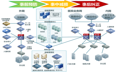 CI/CD持續(xù)集成與持續(xù)部署系統(tǒng) 驅(qū)動(dòng)天津軟件技術(shù)開(kāi)發(fā)的高效引擎