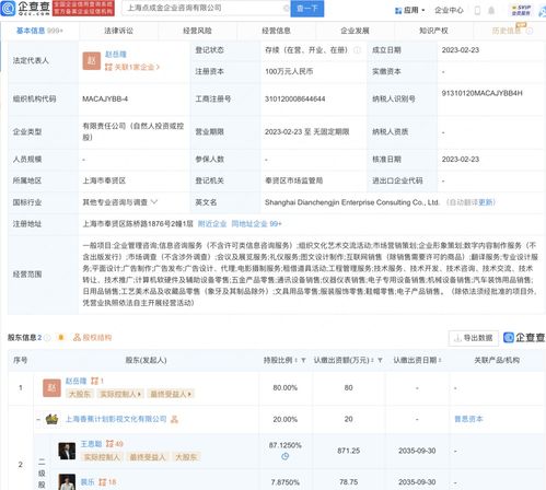 數(shù)字化時代內(nèi)容服務(wù)的新動能 數(shù)字內(nèi)容制作服務(wù)的演變與未來